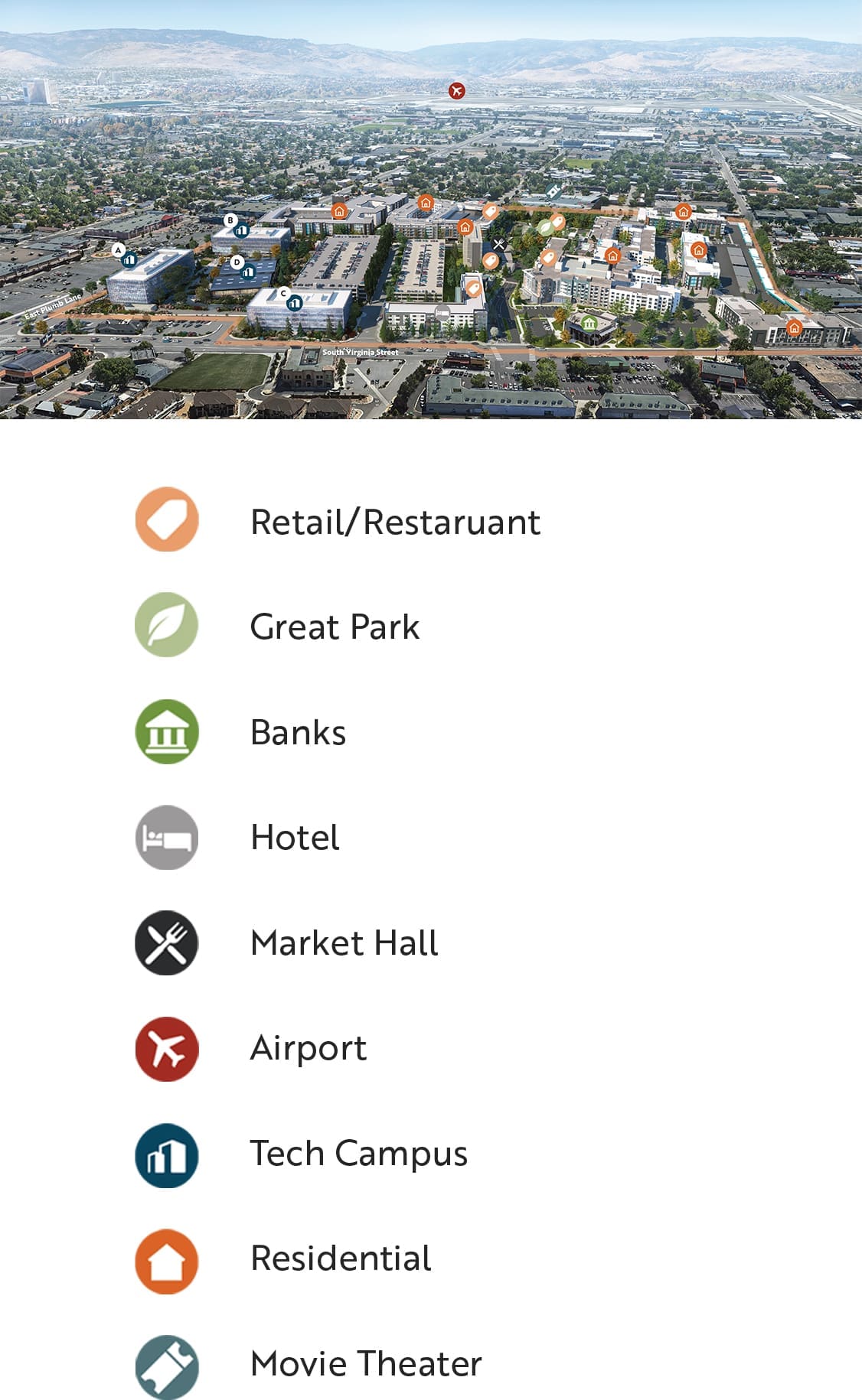 Retail_Restaruant Great Park Banks Hotel Market Hall Airpo